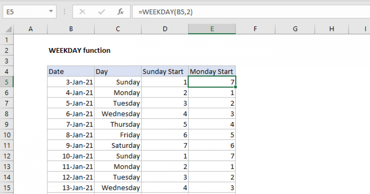 excel-weekday-function-exceljet